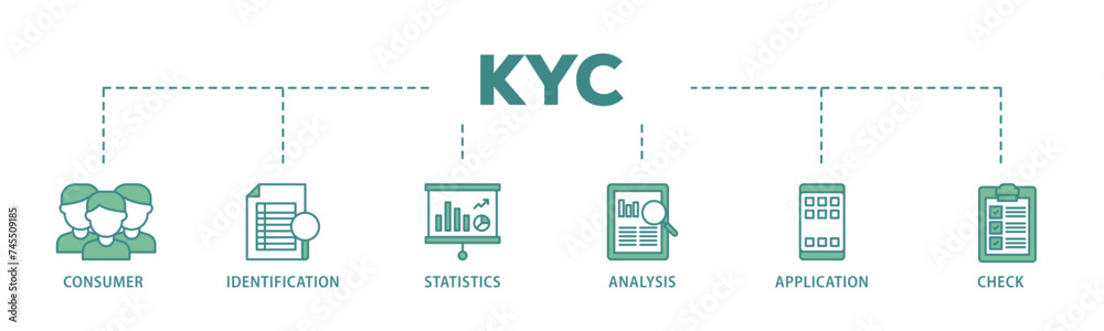 Kyc banner web icon illustration concept with icon of analysis, check, application, statistics, identification, consumer icon live stroke and easy to edit Kyc banner web icon illustration concept with icon of analysis, check, application, statistics, identification, consumer icon live stroke and easy to edit