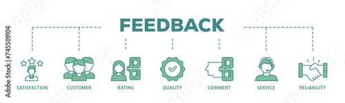 Feedback banner web icon illustration concept with icon of satisfaction, customer, rating, quality, comment, service and reliability icon live stroke and easy to edit 