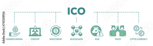 ICO banner web icon illustration concept with icon of crowdfunding, startup, investment, blockchain, risk, trust and cypto currency icon live stroke and easy to edit 