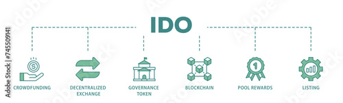 Ido banner web icon illustration concept with icon of crowdfunding, decentralized exchange, governance token, blockchain, smart contract and listing icon live stroke and easy to edit 