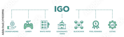 IGO banner web icon illustration concept with icon of crowdfunding, gamefi, white paper, governance token, blockchain, pool rewards and listing icon live stroke and easy to edit 