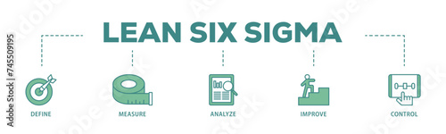 Lean six sigma banner web icon illustration concept with icon of define, measure, analyze, improve, and control icon live stroke and easy to edit 