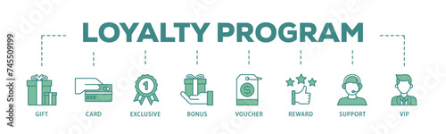 Loyalty program banner web icon illustration concept with icon of vip, support, bonus, reward, voucher, exclusive, card, gift icon live stroke and easy to edit 