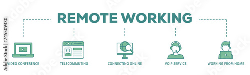 Remote working banner web icon illustration concept with icon of video conference, telecommuting, connecting online, voip, and working from home icon live stroke and easy to edit 