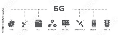 5G banner web icon illustration concept with icon of speed, signal, data, network, internet, technology, mobile and traffic icon live stroke and easy to edit 