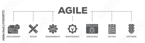 Agile banner web icon illustration concept with icon of development, design, requirements, maintenance, debugging, testing and software icon live stroke and easy to edit 