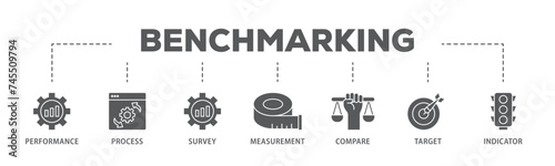 Benchmarking banner web icon illustration concept with icon of performance, process, survey, measurement, compare, target, and indicator icon live stroke and easy to edit 