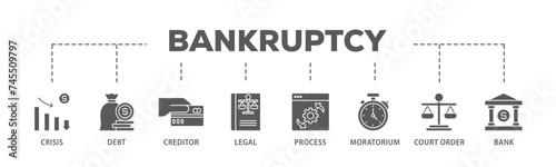 Bankruptcy banner web icon illustration concept with icon of bank ,court order, legal, moratorium, process, creditor, debt, crisis icon live stroke and easy to edit 