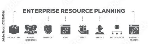 Enterprise resource planning banner web icon illustration concept with icon of production, human resources, inventory, crm, sales, service icon live stroke and easy to edit 