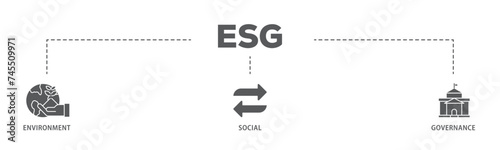 ESG banner web icon illustration concept with icon of  investment screen ing icon live stroke and easy to edit  photo