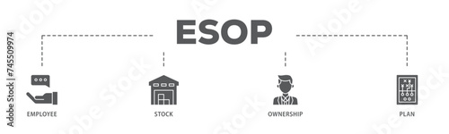 Esop banner web icon illustration concept with icon of management, bank, graph, fund, investment and statistics icon live stroke and easy to edit 