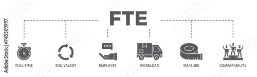 FTE banner web icon illustration concept with icon of defi, white paper, play to earn, digital token, nft, blockchain, pool rewards and staking icon live stroke and easy to edit 