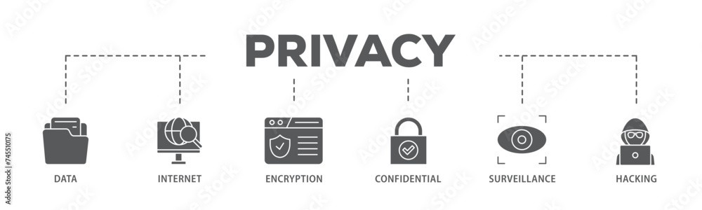 Privacy banner web icon illustration concept with icon of confidential, hacking, surveillance, encryption, internet, data icon live stroke and easy to edit Privacy banner web icon illustration concept with icon of confidential, hacking, surveillance, encryption, internet, data icon live stroke and easy to edit
