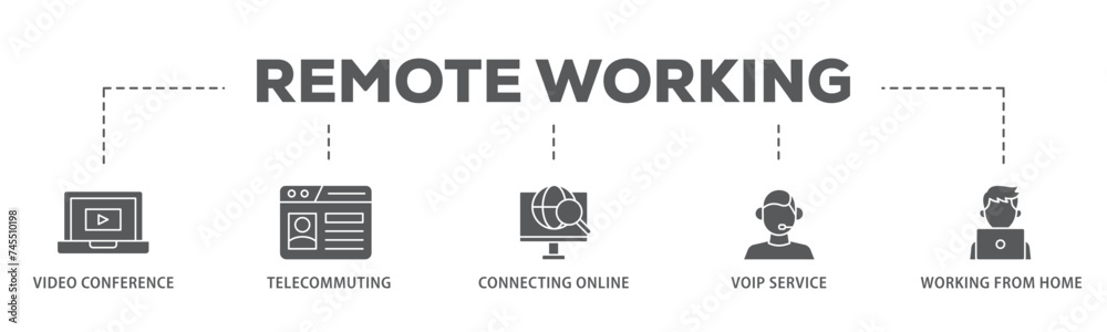 Remote working banner web icon illustration concept with icon of video conference, telecommuting, connecting online, voip, and working from home icon live stroke and easy to edit Remote working banner web icon illustration concept with icon of video conference, telecommuting, connecting online, voip, and working from home icon live stroke and easy to edit
