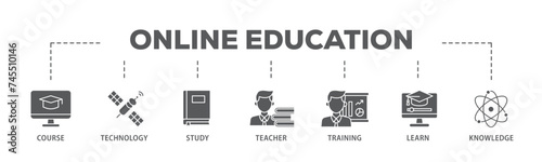 Online education banner web icon illustration concept with icon of course, technology, study, teacher, training, learn and knowledge icon live stroke and easy to edit 
