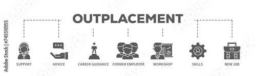 Outplacement banner web icon illustration concept with icon of mer employer, workshop, skills, new job, training, and presentation icon live stroke and easy to edit 