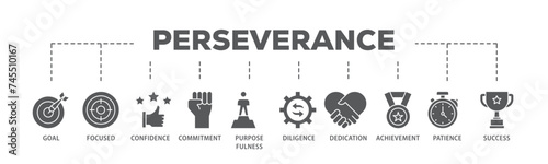 Perseverance banner web icon illustration concept with icon of goal, focused, confidence, commitment, purposefulness, diligence, dedication, achievement icon live stroke and easy to edit 