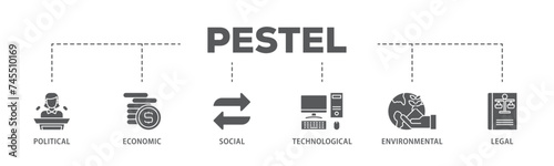 Pestel banner web icon illustration concept with icon of governance, finance, network, automation, ecology, law statement icon live stroke and easy to edit 