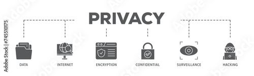 Privacy banner web icon illustration concept with icon of confidential, hacking, surveillance, encryption, internet, data icon live stroke and easy to edit 