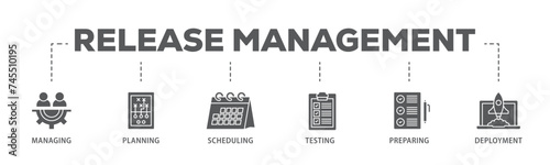 Release management banner web icon illustration concept with icon of managing, planning, scheduling, building, testing, preparing and deployment icon live stroke and easy to edit 