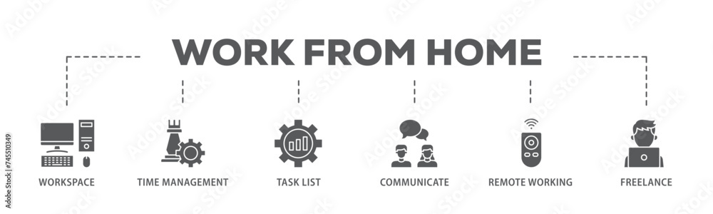Work from home banner web icon illustration concept with icon of workspace, time management, task list, communicate, remote working and freelance icon live stroke and easy to edit 