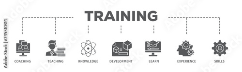 Training and development banner web icon illustration concept with icon of trainer, professional development, supervisory, trainee, instructor, coaching  icon live stroke and easy to edit 