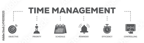 Time management banner web icon illustration concept with icon of objective, priority, schedule, reminder, efficiency, alerts, and controlling icon live stroke and easy to edit 