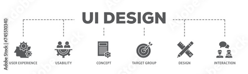 User interface design banner web icon illustration concept with icon of target group, interaction, design, concept, usability, user experience icon live stroke and easy to edit 