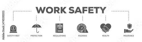 Work safety banner web icon illustration concept with icon of safety first, protection, regulations, hazards, health, and insurance  icon live stroke and easy to edit 