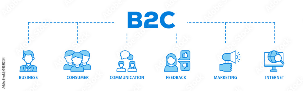 B2C banner web icon illustration concept with icon of business, consumer, communications, feedback, marketing, and internet icon live stroke and easy to edit B2C banner web icon illustration concept with icon of business, consumer, communications, feedback, marketing, and internet icon live stroke and easy to edit
