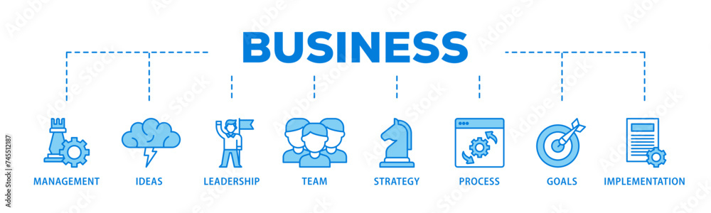 Business banner web icon illustration concept with icon of management, ideas, leadership, team, strategy, process, goals, and implementation icon live stroke and easy to edit Business banner web icon illustration concept with icon of management, ideas, leadership, team, strategy, process, goals, and implementation icon live stroke and easy to edit