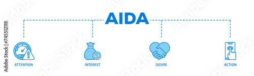 AIDA banner web icon illustration concept with icon of promotion, target, vision, store, ecommerce, and buying icon live stroke and easy to edit 