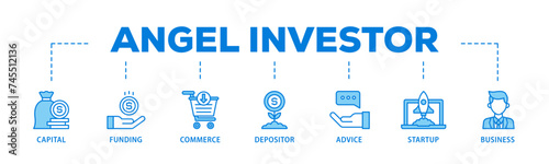 Angel investor banner web icon illustration concept with icon of capital, funding, commerce, depositor, advice, startup and business icon live stroke and easy to edit 