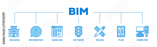 BIM banner web icon illustration concept with icon of building, information, modeling, software, design, plan, and computer icon live stroke and easy to edit 