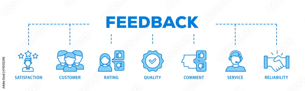 Feedback banner web icon illustration concept with icon of satisfaction, customer, rating, quality, comment, service and reliability icon live stroke and easy to edit Feedback banner web icon illustration concept with icon of satisfaction, customer, rating, quality, comment, service and reliability icon live stroke and easy to edit