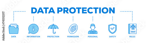 Data protection banner web icon illustration concept with icon of data, information, protection, permission, personal, safety and rules icon live stroke and easy to edit 