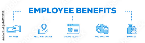 Employee benefits banner web icon illustration concept with icon of pay raise, health insurance, social security, paid vacation and bonuses icon live stroke and easy to edit 
