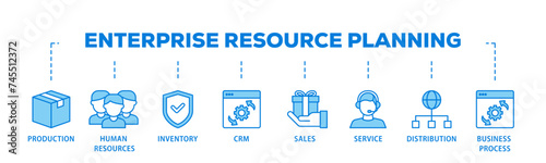 Enterprise resource planning banner web icon illustration concept with icon of production, human resources, inventory, crm, sales, service icon live stroke and easy to edit 