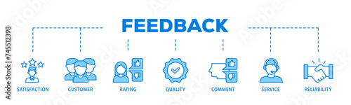 Feedback banner web icon illustration concept with icon of satisfaction, customer, rating, quality, comment, service and reliability icon live stroke and easy to edit 