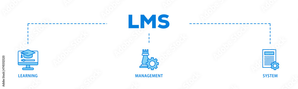 LMS banner web icon illustration concept with icon of online learning, administration, growth, and automation icon live stroke and easy to edit LMS banner web icon illustration concept with icon of online learning, administration, growth, and automation icon live stroke and easy to edit