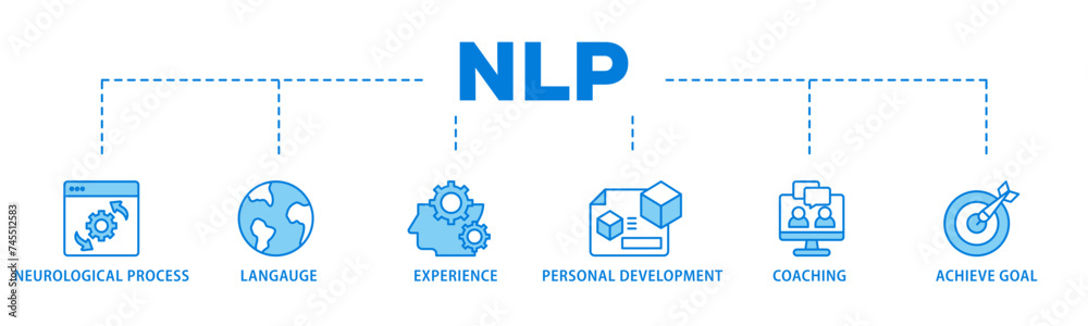 NLP banner web icon illustration concept with icon of neurological process, langauge, experience, personal development, coaching, and achieve goal icon live stroke and easy to edit NLP banner web icon illustration concept with icon of neurological process, langauge, experience, personal development, coaching, and achieve goal icon live stroke and easy to edit