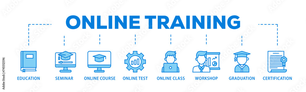 Online training banner web icon illustration concept with icon of education, seminar, online course, online test, online class, workshop, graduation, certification icon live stroke and easy to edit 