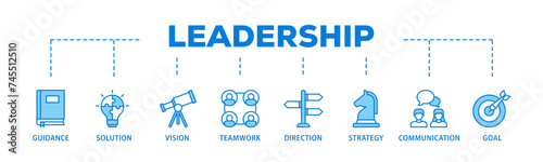 Leadership banner web icon illustration concept with icon of vision, skills, confidence, motivation, integrity, empowering icon live stroke and easy to edit  © Tiger