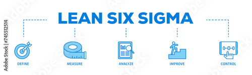 Lean six sigma banner web icon illustration concept with icon of define, measure, analyze, improve, and control icon live stroke and easy to edit 