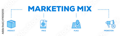 Marketing funnel banner web icon illustration concept with icon of awareness, interest, consideration, intent, evaluation and purchase icon live stroke and easy to edit 
