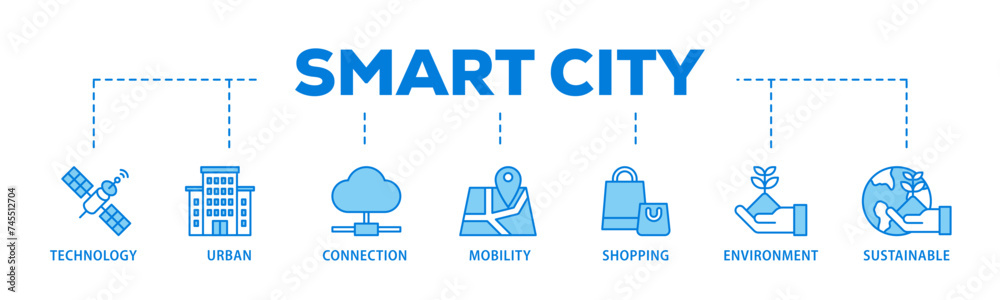 Smart city banner web icon illustration concept with icon of technology, urban, connection, mobility, shopping, environment and sustainable icon live stroke and easy to edit Smart city banner web icon illustration concept with icon of technology, urban, connection, mobility, shopping, environment and sustainable icon live stroke and easy to edit