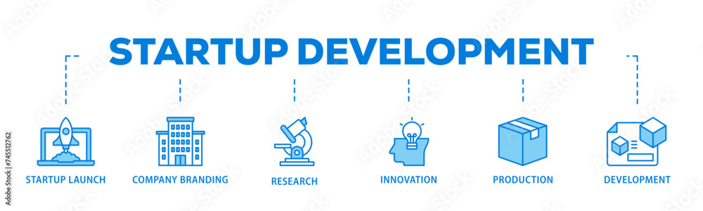 Startup development banner web icon illustration concept with icon of development, production, innovation, research, company branding, startup launch icon live stroke and easy to edit 