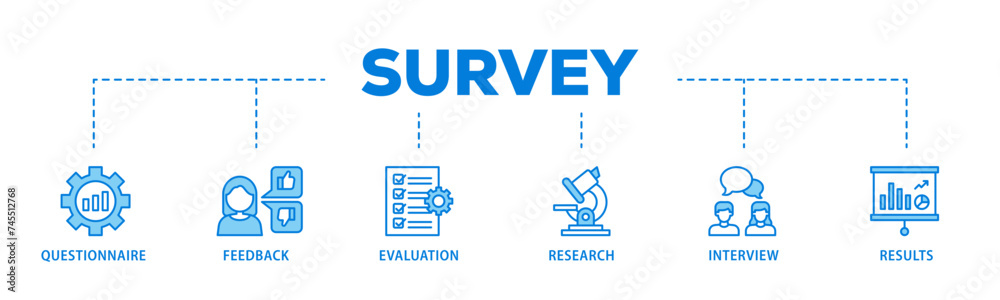 Survey banner web icon illustration concept with icon of evaluation, research, interview and result icon live stroke and easy to edit Survey banner web icon illustration concept with icon of evaluation, research, interview and result icon live stroke and easy to edit