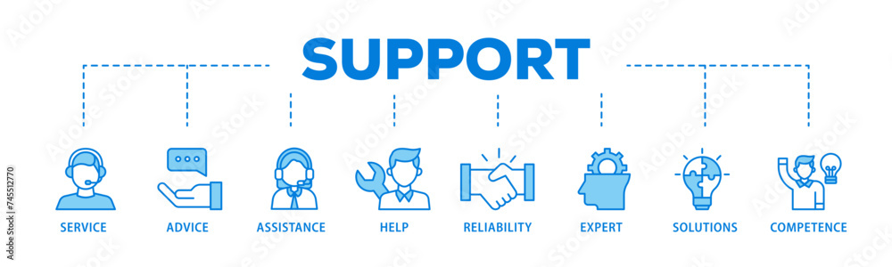 Support banner web icon illustration concept with icon of service, advice, assistance, help, reliability, expert, solutions and competence icon live stroke and easy to edit Support banner web icon illustration concept with icon of service, advice, assistance, help, reliability, expert, solutions and competence icon live stroke and easy to edit