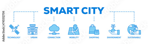 Smart city banner web icon illustration concept with icon of technology, urban, connection, mobility, shopping, environment and sustainable icon live stroke and easy to edit 